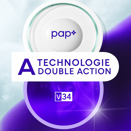 Bandes Blanchissantes