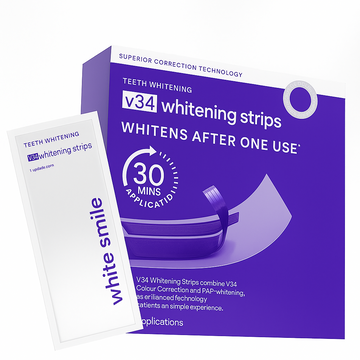 Bandes Blanchissantes