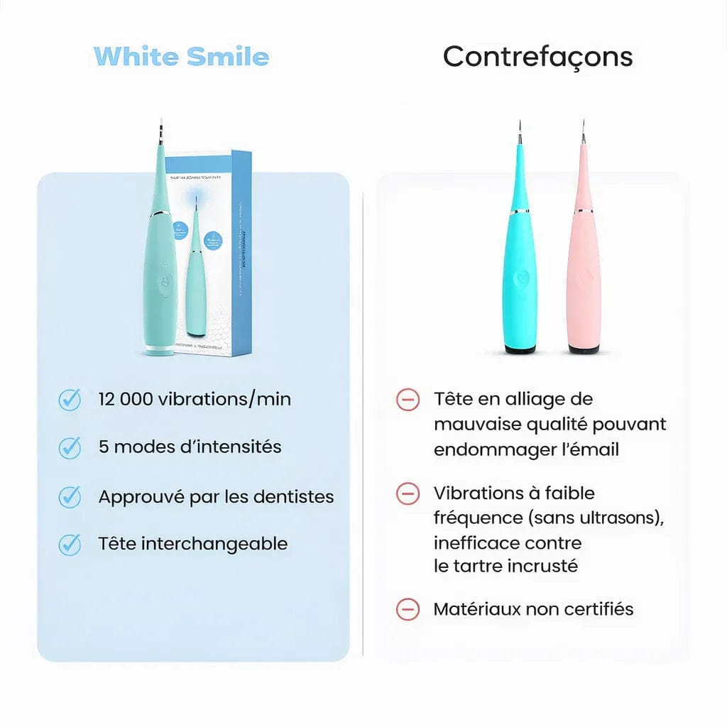 Détartreur Dentaire à Ultrasons - White Smile